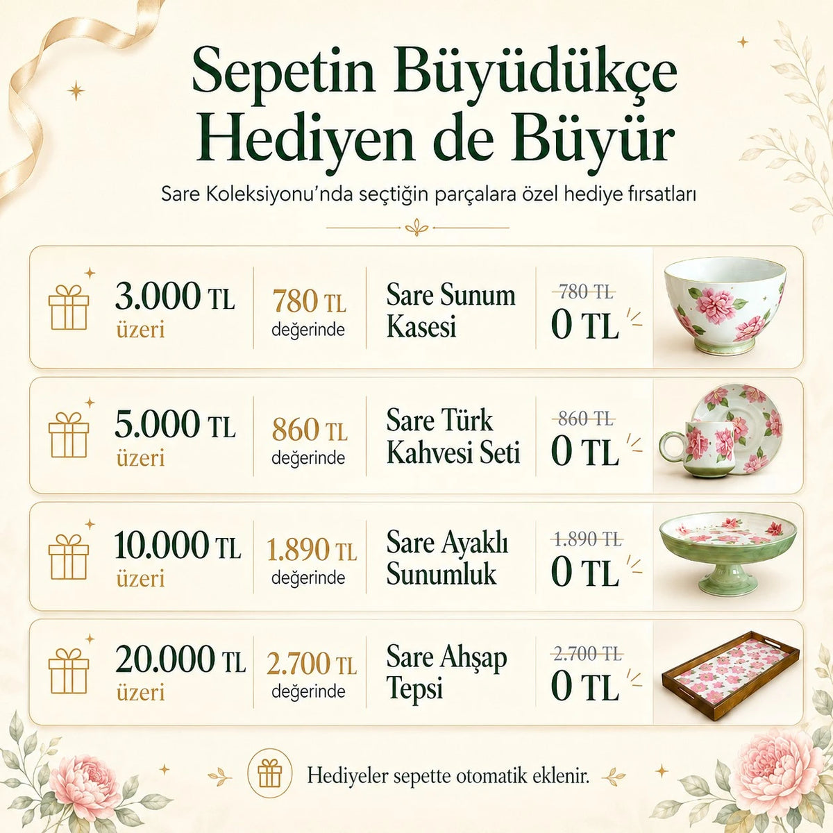 Tatlı Tabağı Sare